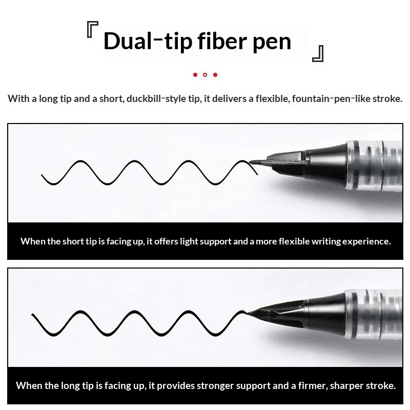 Japonia, Pentel, TRJ50, MLJ-20 – Pentel Pen Sign Pen recenzja i cena